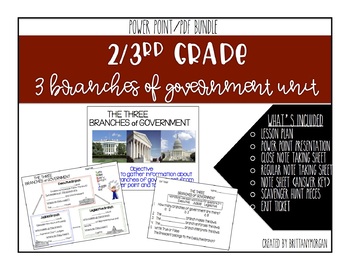 Preview of 3 Branches of Government Lesson Plan