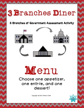 Preview of 3 Branches of Government Menu- Assessment Activity