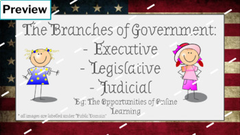Preview of 3 Branches of Government - No Prep Google Classroom Online Learning Resource