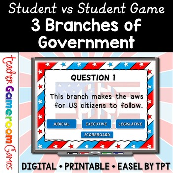 Preview of 3 Branches of Government Powerpoint Review Game