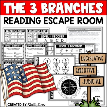 Preview of 3 Branches of Government Reading Escape Challenge
