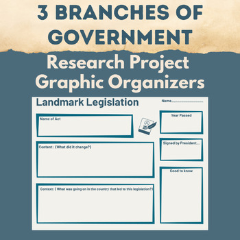 Preview of 3 Branches of Government Research Project Graphic Organizers