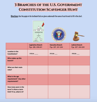 Preview of 3 Branches of Government: Scavenger Hunt