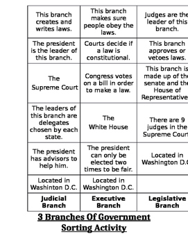 Preview of 3 Branches of Government Sorting Activity