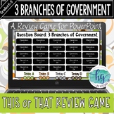 3 Branches of Government This or That PowerPoint Review Game