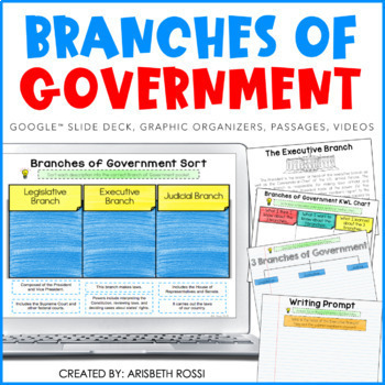 Preview of 3 Branches of Government | U.S. Government Google Slides Activity