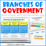3 Branches of Government | U.S. Government Google Slides Activity