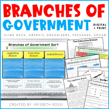 Preview of 3 Branches of Government Activity | Interactive Notebook | Google Slides