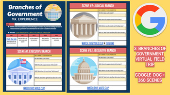 Preview of 3 Branches of Government Virtual Field Trip