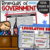 3 Branches of Government Worksheets | Social Studies Readi