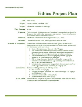 business ethics lesson plans for high school