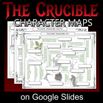 Preview of 3 Character Maps for THE CRUCIBLE (worksheet, review, test, quiz) NO PREP