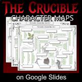 3 Character Maps for THE CRUCIBLE (worksheet, review, test