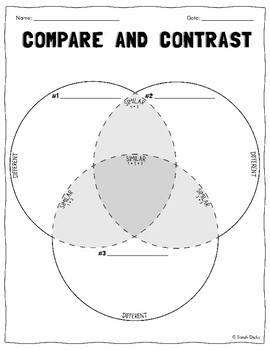 Preview of 3-Circle Venn Diagram Compare & Contrast Worksheet (With Fillable PDF)