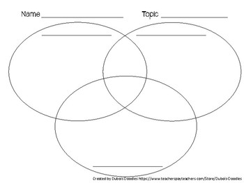 3 Circle Venn Diagram Worksheet - Drivenheisenberg