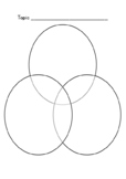 3 Circle Venn Diagram Template