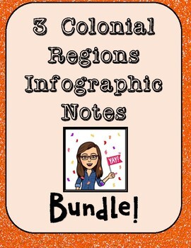 Preview of 3 Colonial Regions Infographic Notes Bundle