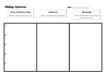 3 Column Graphic Organizer For Making Inferences By Stephanie White