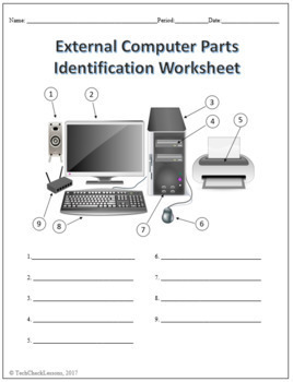 3 Computer Parts Labeling Worksheets Activity by TechCheck Lessons