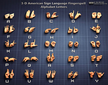 Preview of 3-D  ASL Fingerspell ABC Poster