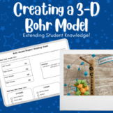 3-D Bohr Model Project