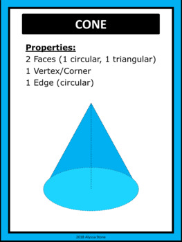 Preview of 3-D Objects Poster Set - Aqua