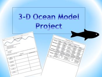 Preview of 3-D Ocean Model Project