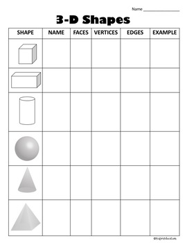 3D Shapes Recording Sheets by E is for Education | TpT