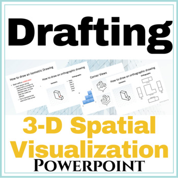 Preview of 3-D Spatial Visualization Powerpoint | Spatial Visualization **100% Editable!**