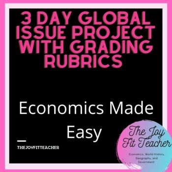 Preview of 3 Day Global Issues Project 