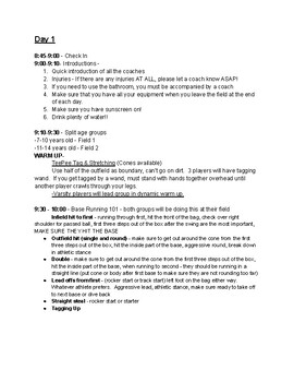 Preview of 3 Day Softball Camp Plan - Age 7-14
