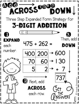 three digit addition expanded form strategy by brandy shoemaker