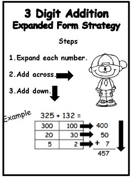 3 Digit Addition Expanded Form Strategy by Meaningful Teaching | TpT