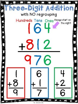 3-Digit Addition and Subtraction Anchor Charts by Shine Design | TpT