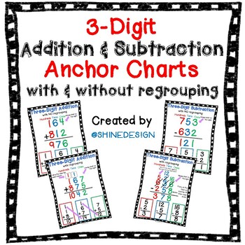 Preview of 3-Digit Addition and Subtraction Anchor Charts