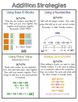 Preview of 3 Digit Addition and Subtraction Strategies Anchor Chart