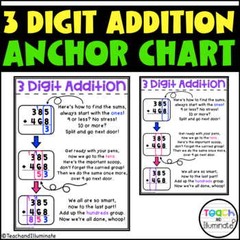 Preview of 3 Digit Addition with Regrouping Anchor Chart