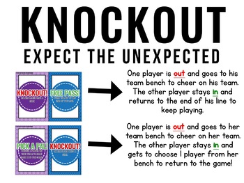 Knockout - definition of knockout by The Free Dictionary