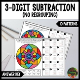 3-Digit Subtraction (No Regrouping) Color by Number Worksheets