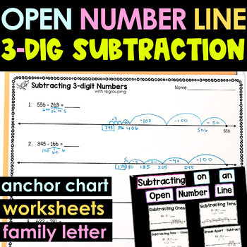 Preview of 3 Digit Subtraction on a Number Line Worksheet, Open Number Line, Jump Strategy