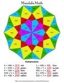 3-Digit by 1-Digit Multiplication Mandala Math Color by Number