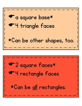 Geometric Shapes Chart Pictures