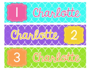 3 drawer bin labels editable by charlotte hollinger tpt