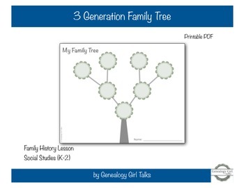 3 Generation Family Tree Template – Free Family Tree Templates