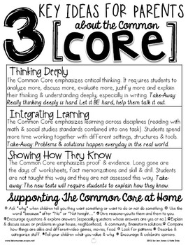 Preview of 3 Key Ideas for Parents about the Common Core: A Handout