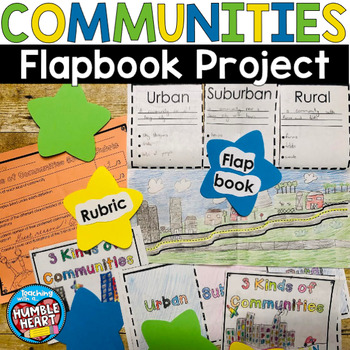 Preview of 3 Kinds of Communities: Urban, Suburban, Rural - Complete Project & Rubric