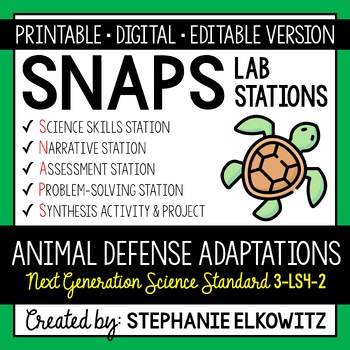 Preview of 3-LS4-2 Animal Defense Adaptations Lab Activity | Printable, Digital & Editable