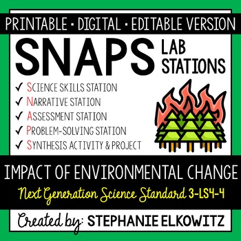 Preview of 3-LS4-4 Impact of Environmental Change Lab | Printable, Digital & Editable