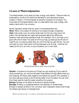 Preview of 3 Laws of Thermodynamics- Illustrated and explained