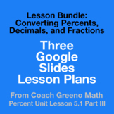 3 Lessons on Converting Percents, Decimals, and Fractions 